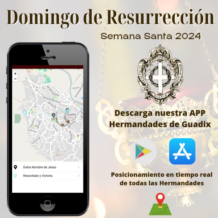 Domingo de Resurrección - Salidas procesionales